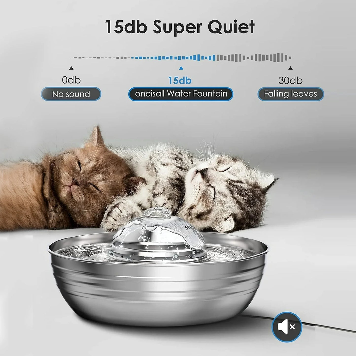 CW-03 Stainless Steel Cat Water Fountain, 2L Quiet Dual Filtration Drinking Bowl for Cats and Kittens, Silver