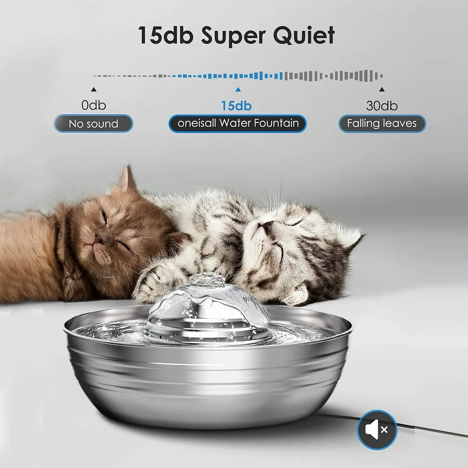 CW-03 Stainless Steel Cat Water Fountain, 2L Quiet Dual Filtration Drinking Bowl for Cats and Kittens, Silver