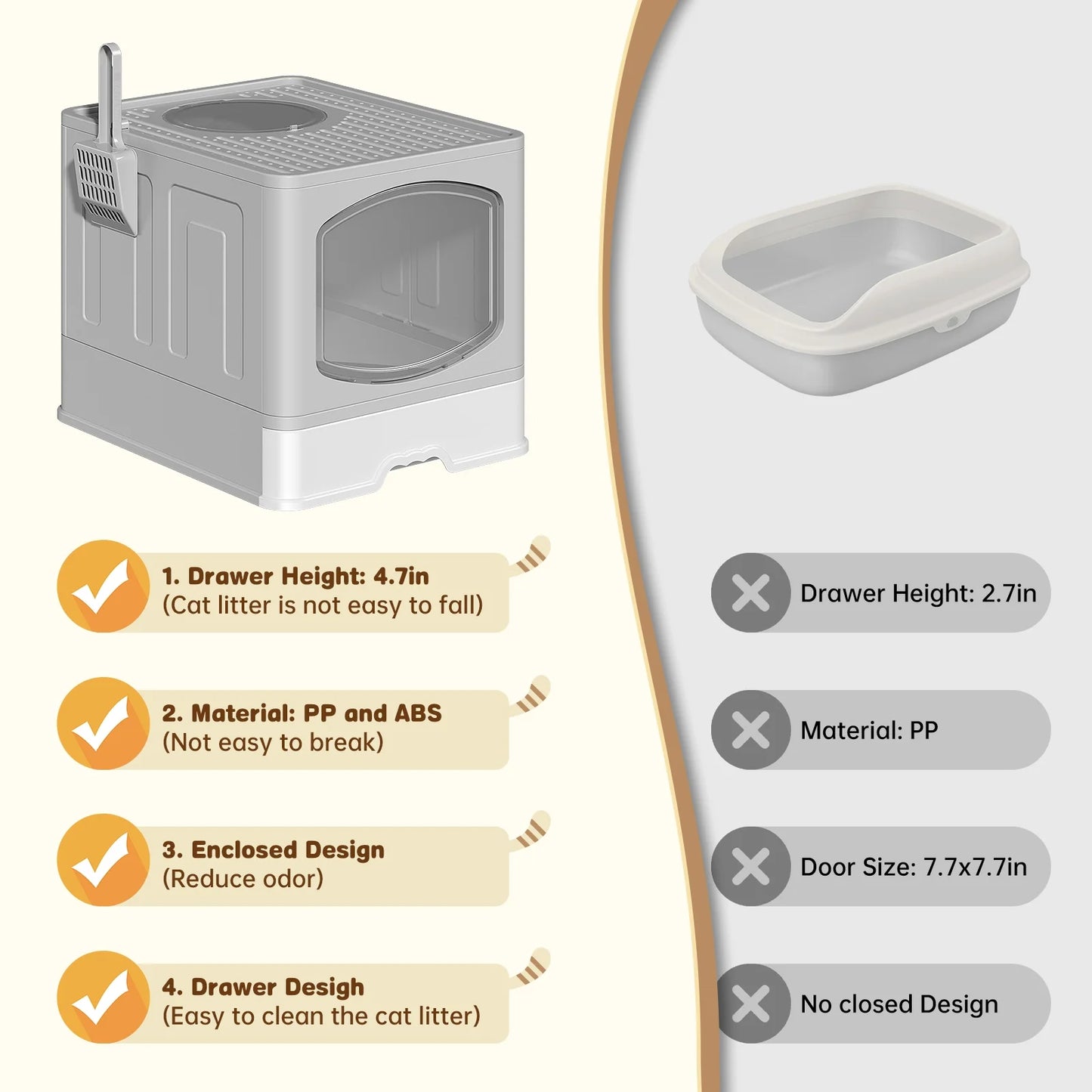 Large Foldable Cat Litter Box with Scoop - Front Entry, Top Exit Design, Enclosed Anti-Splashing, Drawer Type for Easy Cleaning, Gray