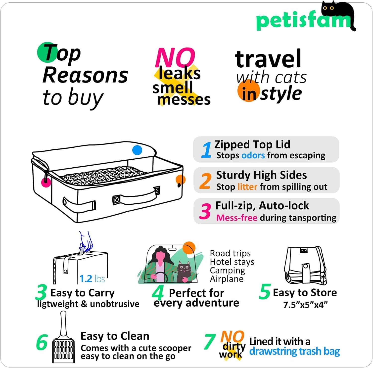 Portable Cat Travel Litter Box - Leak-Proof and Odor-Free Design for Convenient Use in Vehicles and Accommodations, Effortless One-Handed Portability for Road Trips and Air Travel